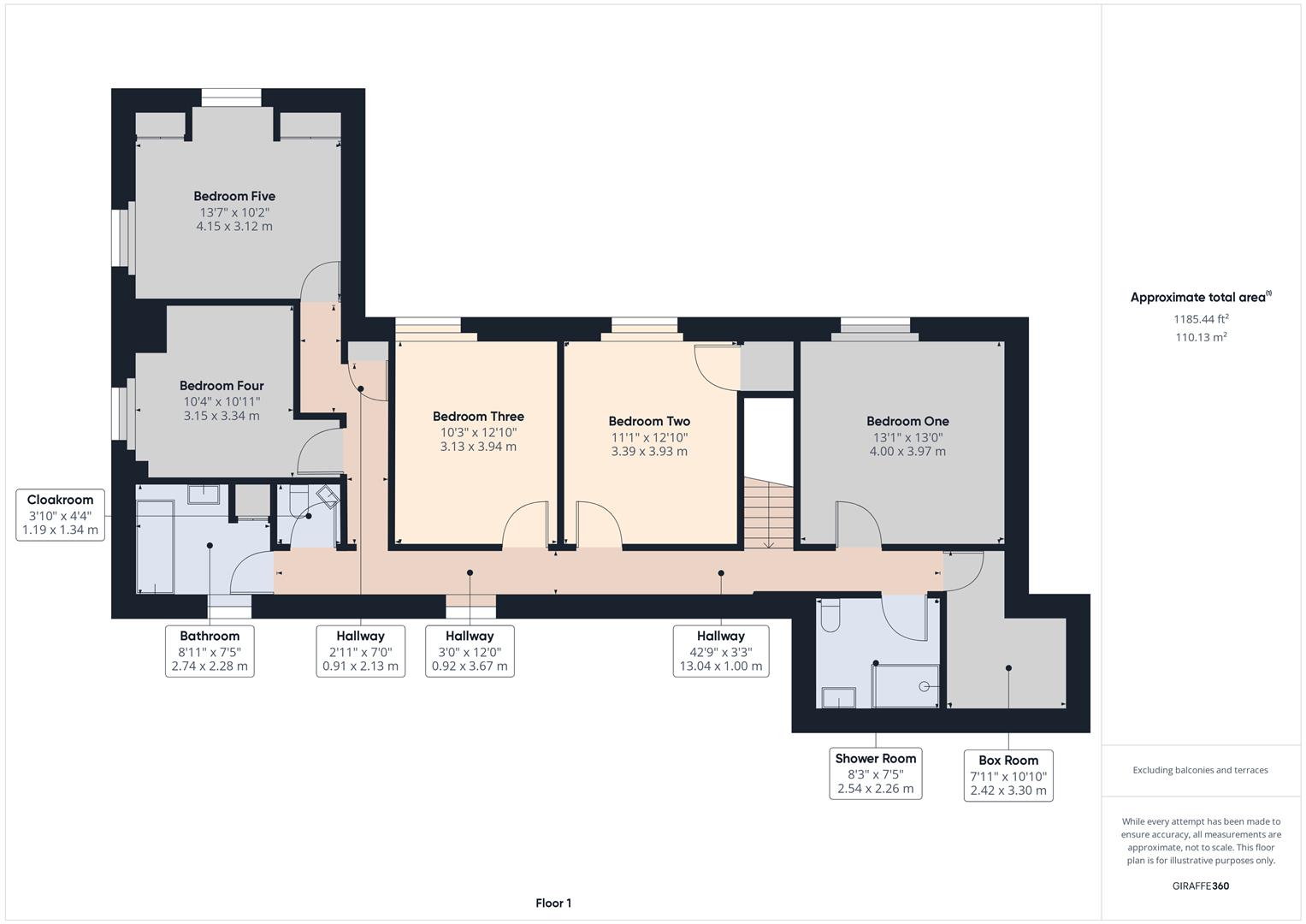 Fletcher & Co Firs Cottage, Hazelwood, Belper, Derbyshire
